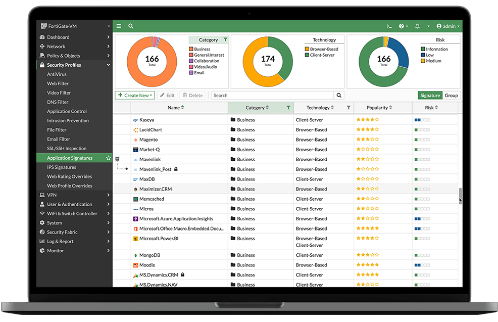 FortiGate UI