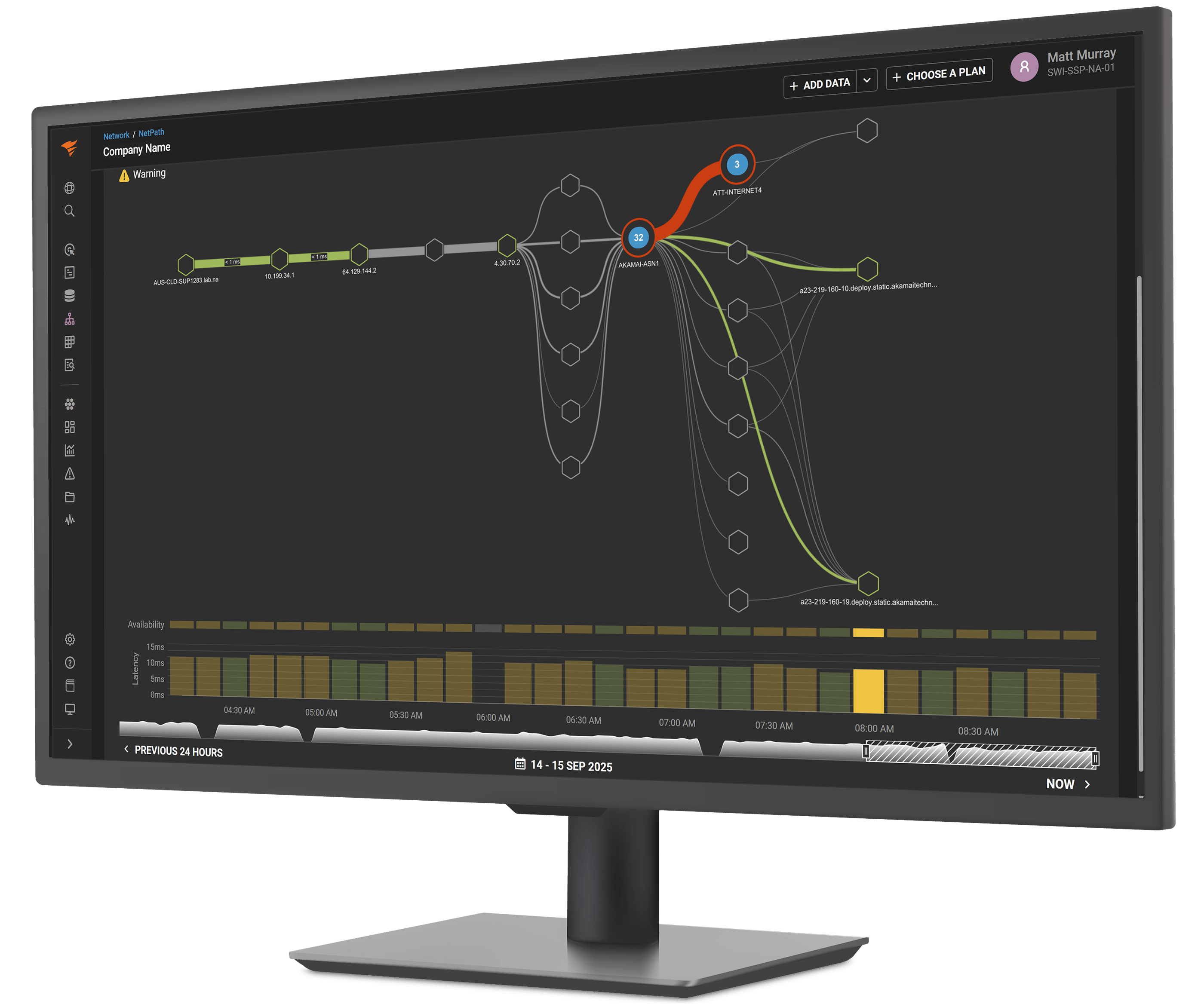 solarwinds