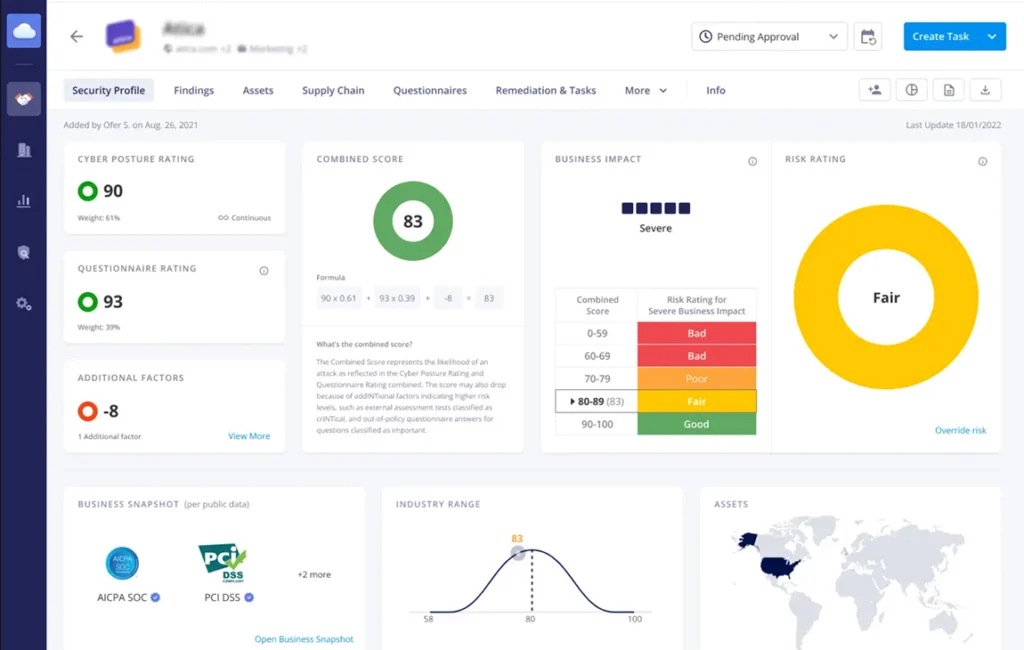 Security profile