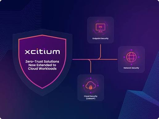 1 Zero Trust Cybersecurity Platform | Xcitium