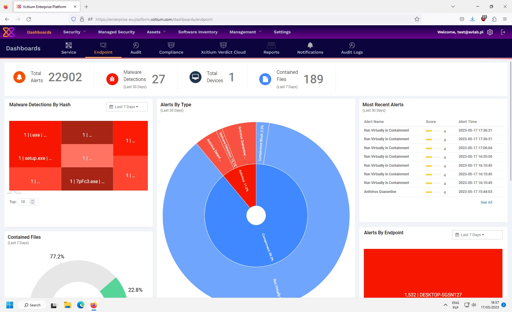 Xcitium » AVLab Cybersecurity Foundation