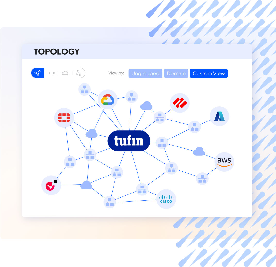 Self-Service & Ticketing | Tufin