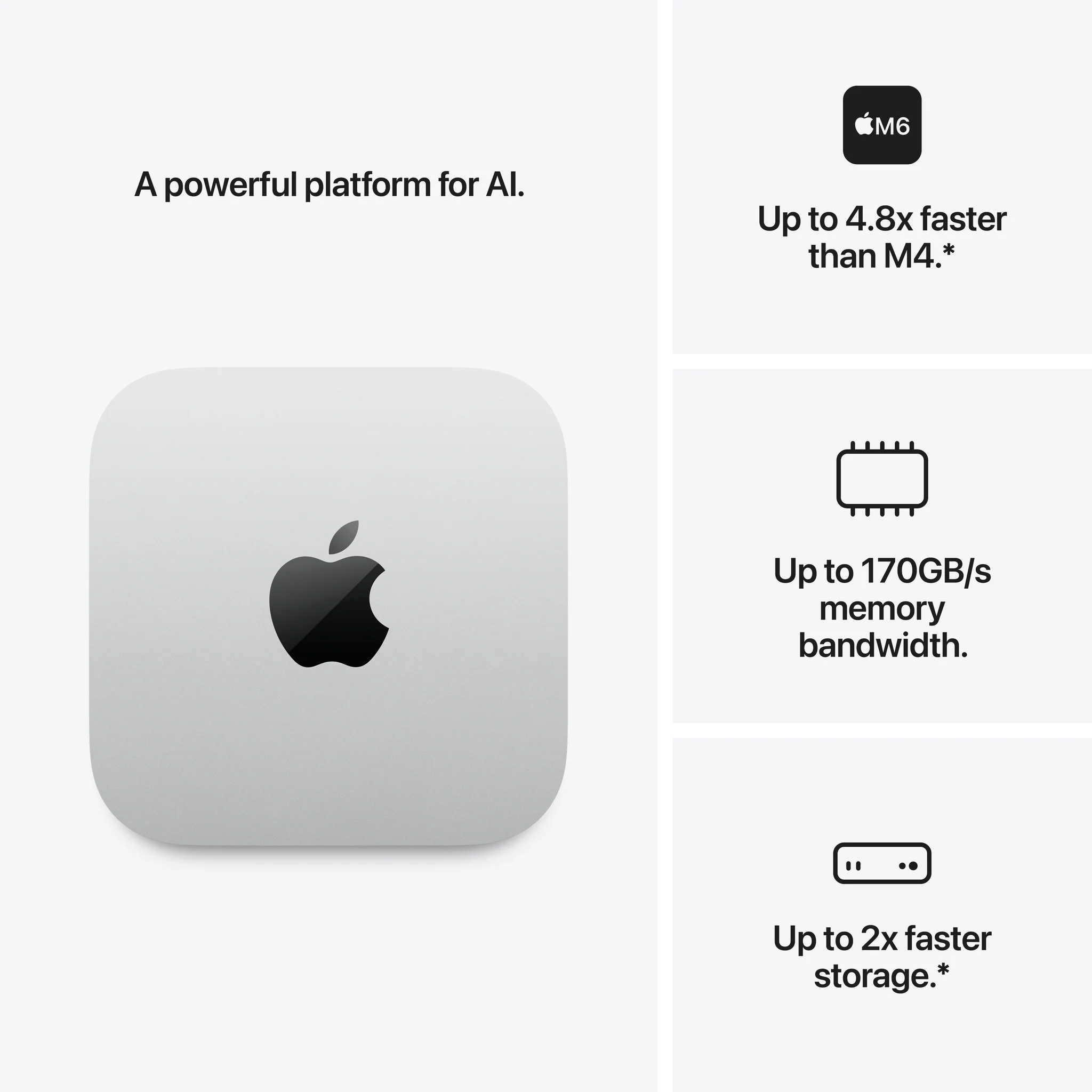 Apple Mac mini M5 Pro Chip ,15 core CPU, 16 core GPU, 24GB, 512GB SSD - Image 7